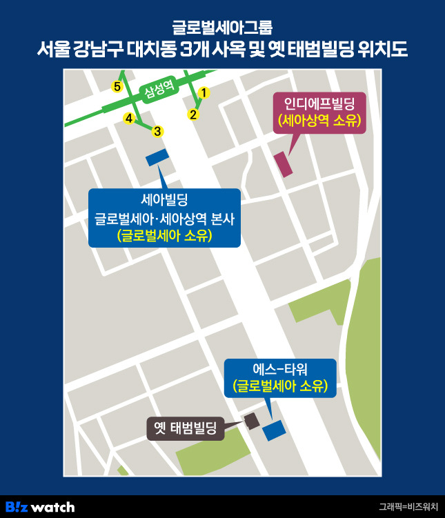 글로벌세아그룹 서울 강남구 대치동 3개 사옥 및 옛 태범빌딩.