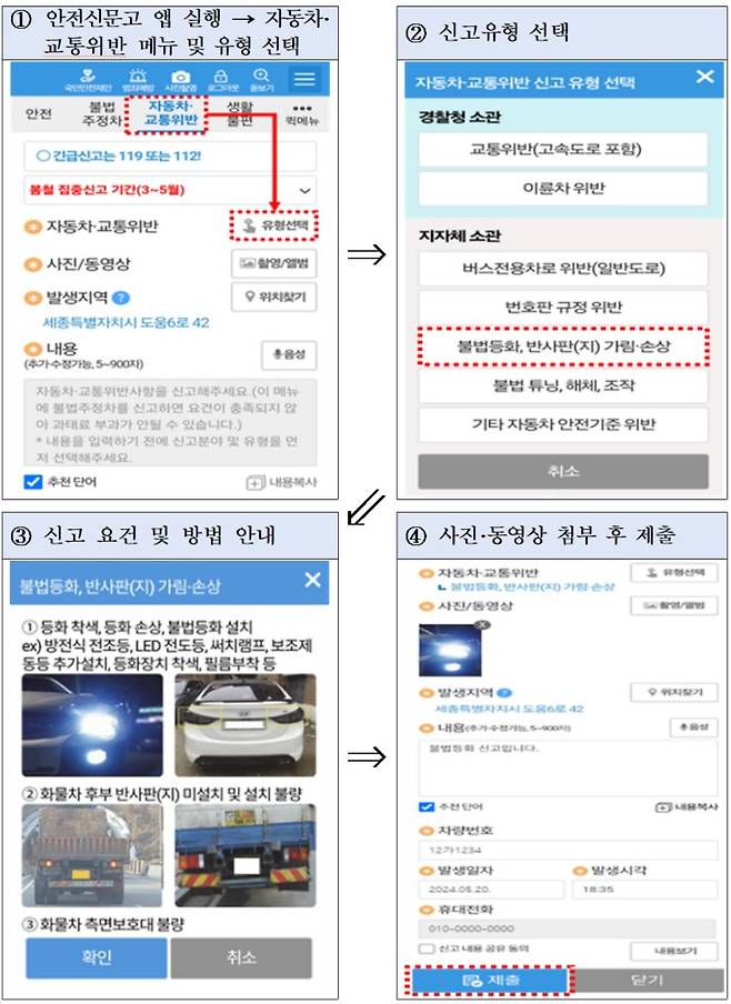 안전신문고 앱'자동차·교통위반'신고방법 / 자료:국토교통부