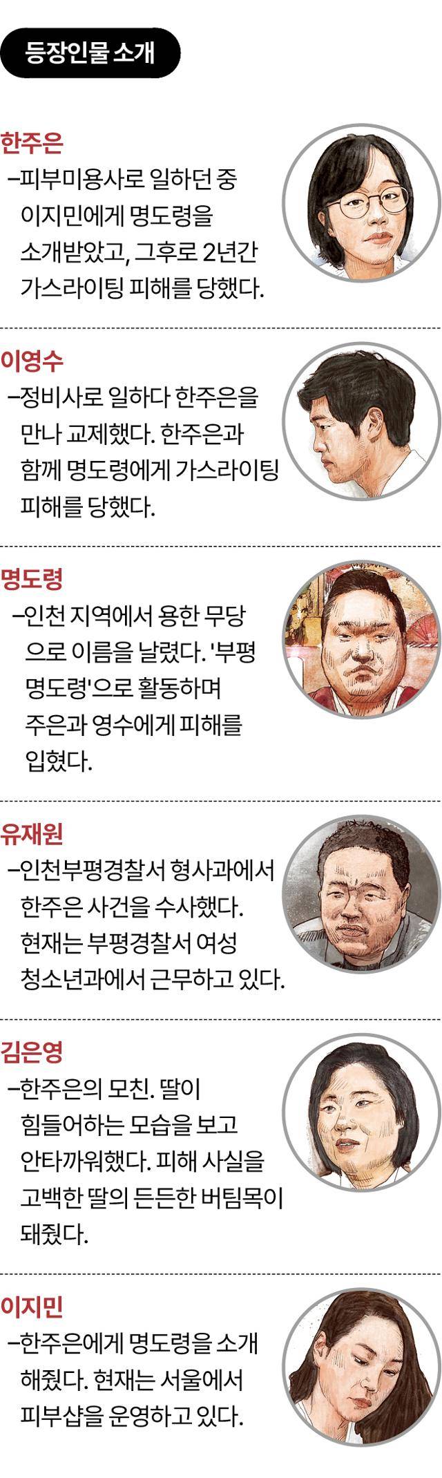 그래픽=이지원 기자