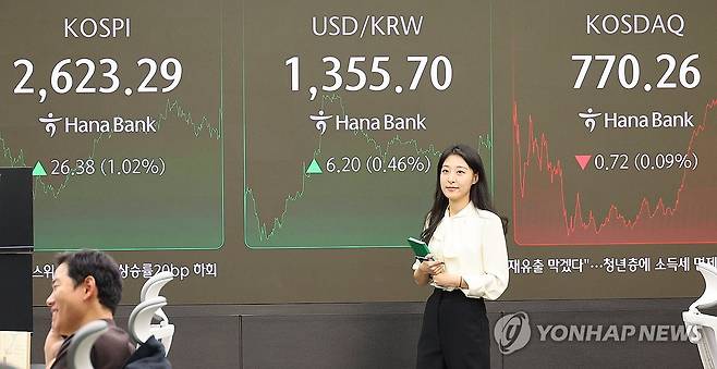 코스피, 1% 올라 2,620대 회복…코스닥은 하락 (서울=연합뉴스) 한종찬 기자 = 코스피가 14일 1% 넘게 올라 2,620대로 올라섰다. 이날 코스피는 전장보다 26.38포인트(1.02%) 오른 2,623.29에 거래를 마쳤다. 코스닥지수는 전장보다 0.72포인트(0.09%) 내린 770.26에 거래를 마쳤다. 사진은 14일 오후 서울 중구 하나은행 본점 딜링룸. 2024.10.14 saba@yna.co.kr