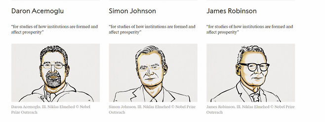올해 노벨 경제학상은 국가 간 빈부격차 등을 통해 국가의 성공과 실패 원인을 분석한 대런 애쓰모글루(57), 사이먼 존슨(61), 제임스 A. 로빈슨(64) 등 3인에게 돌아갔다. (사진 : 노벨위원회)