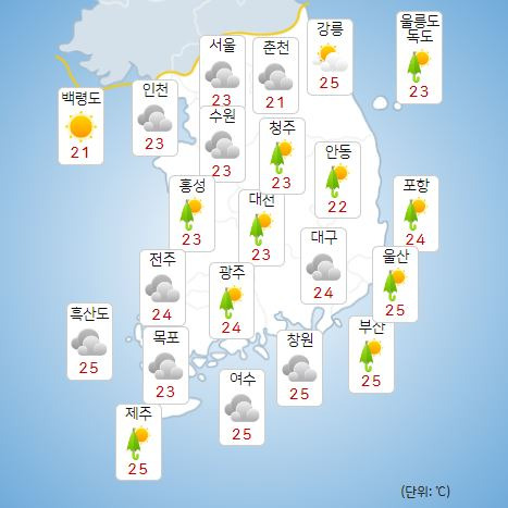 Tomorrow’s weather, rain news from Gangwon Yeongdong and Gyeongbuk east coast… Daily temperature difference of more than 10 degrees