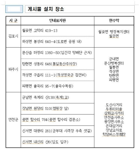 '위험구역'으로 설정된 3개 시군 11곳 [사진=경기도]