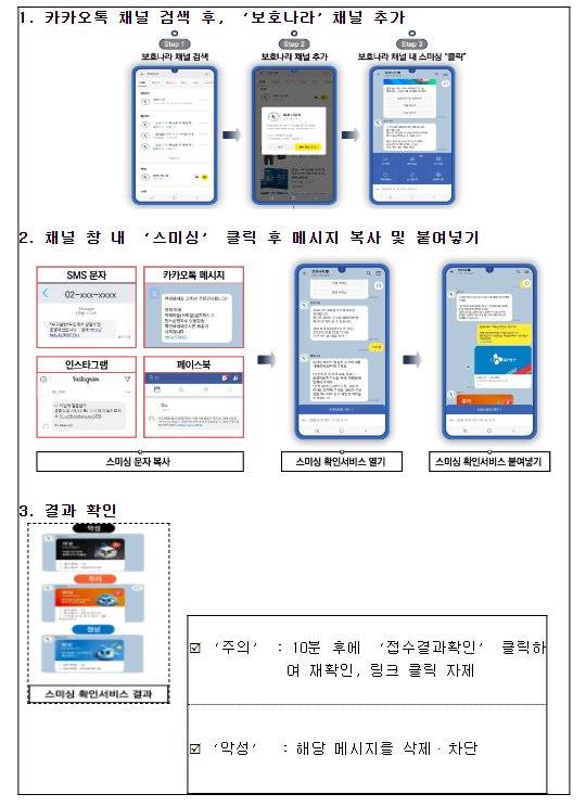 '스미싱 확인서비스' 이용방법. 과기부