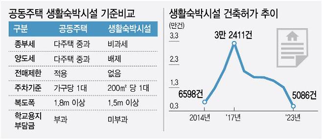 [이데일리 김정훈 기자]