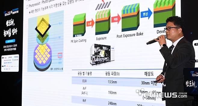 전자신문, 대한전자공학회, 차세대지능형반도체사업단, 한국PCB&반도체패키징산업협회, 한국마이크로전자 및 패키징학회, 한국반도체산업협회·한국반도체연구조합이 주최한 '전자신문 테크 서밋+반도체 패키징 발전전략 포럼'이 '반도체, 한계를 넘다'를 주제로 16일 서울 여의도 콘래드 호텔에서 이틀 일정으로 열렸다. 허명현 동진쎄미켐 상무가 '반도체 소재 전망과 개발: EUV PR 중심으로'를 주제로 발표하고 있다. 김민수기자 mskim@etnews.com