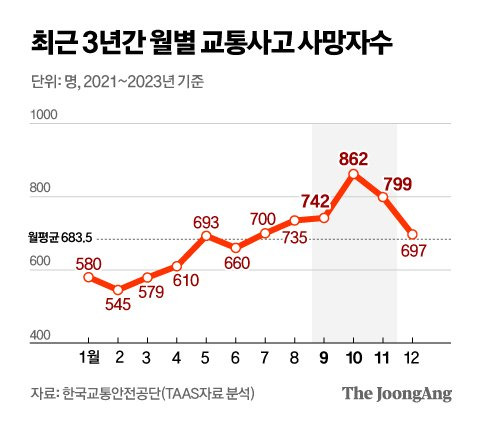 정근영 디자이너