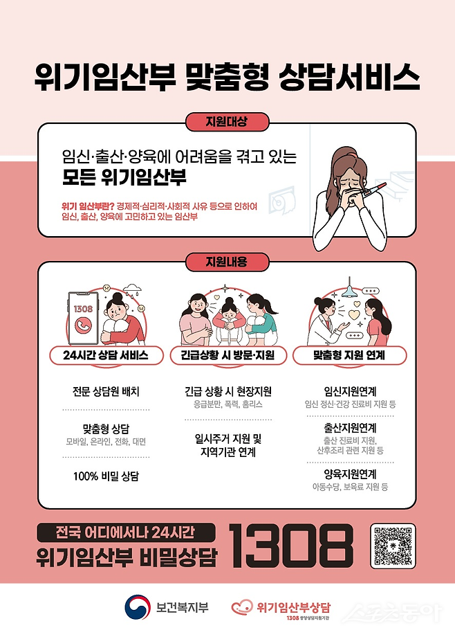 위기임산부 맞춤형 상담서비스 포스터 사진=구미시