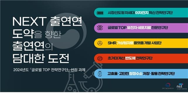 글로벌 TOP 전략연구단 [과기정통부 제공. 재판매 및 DB 금지]