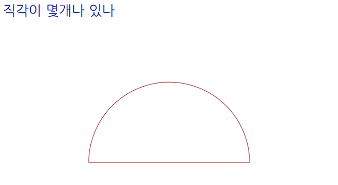 김민형 교수가 시청자들에게 낸 문제. 직각이 몇 개 들어있는 지를 물으며 미적분 개념에 대해 설명한다. 카오스재단 유튜브 캡처