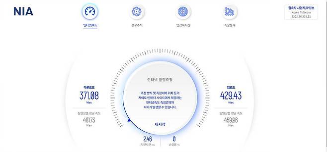 측정된 다운로드, 업로드, 지연 시간, 손실률 값이 나온다 / 출처=NIA 캡처