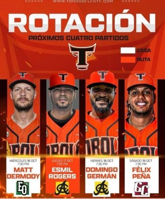 한화에서 뛰었던 페냐와 로저스가 도미니카에서 한솥밥을 먹는다. [토로스 델 에스테 SNS]