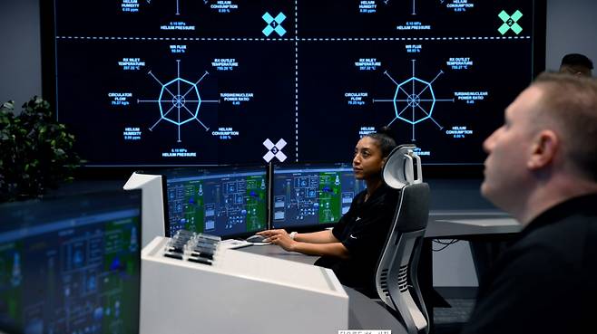 아마존은 급증하는 데이터센터 전력을 확보하기 위해 X-에너지에 5억달러 투자를 결정했다고 밝혔다. X-에너지 직원들이 SMR 컨트롤 룸에서 전력 생산 현황을 체크하고 있다. [아마존 뉴스룸]