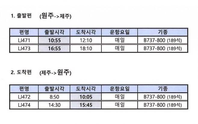 원주공항 진에어 운항스케줄.＜자료 제공=원주시청＞