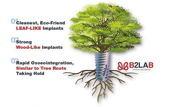 비투랩의 펨토초 레이저 임플란트 표면 처리 기술의 장점 / 출처=비투랩