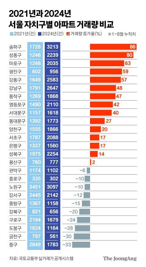 김경진 기자