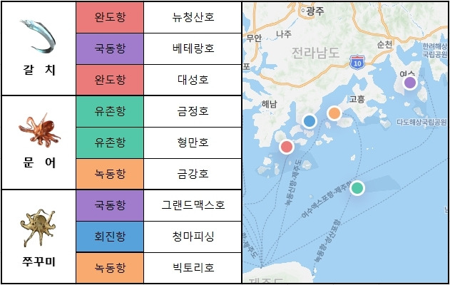 남해 서부