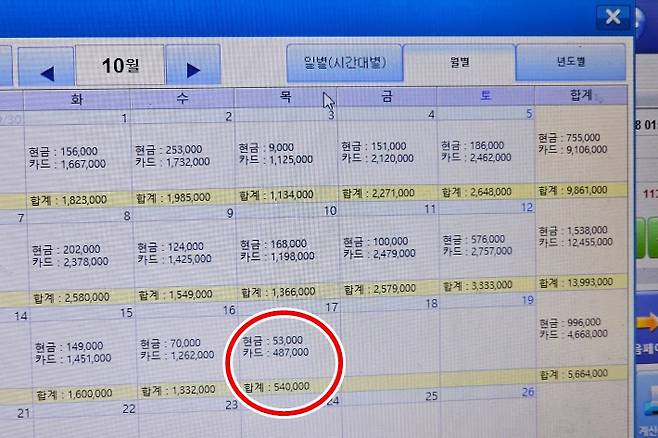 '아프니까 사장이다' 온라인커뮤니티 캡처