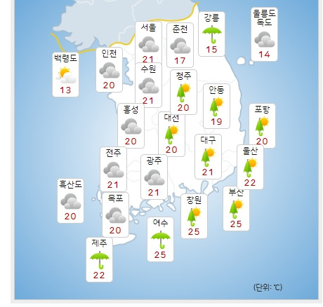 ⓒ기상청: 오늘(19일) 오후 전국날씨