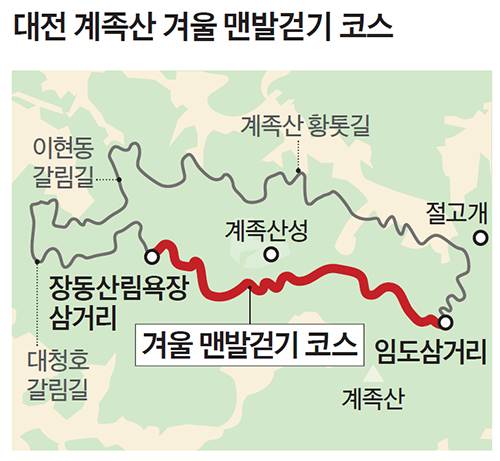 대전 계족산 겨울 맨발걷기 코스