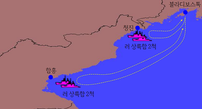 북한 병력 수송 목적 러시아 함정 활동(10.12)·동해상 러시아 상륙함의 북한 병력 수송활동 요도ⓒ국가정보원