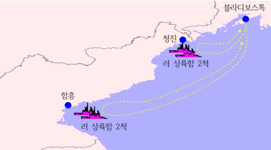 동해상 러시아 상륙함의 북한 병력 수송활동 요도. 사진 국가정보원