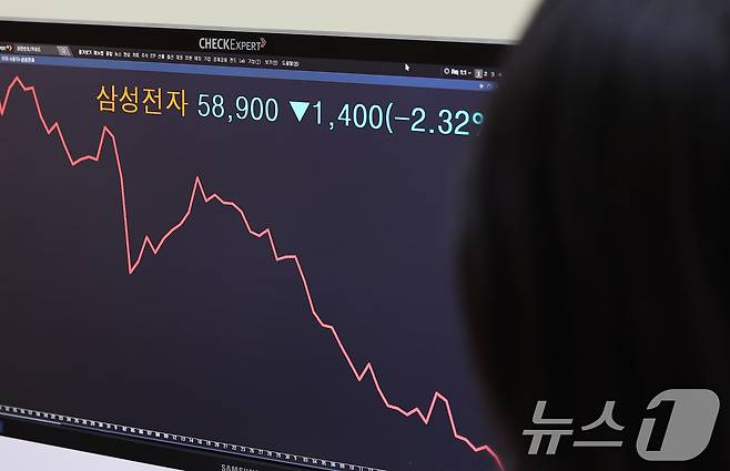 10일 서울 영등포구 여의도 한국거래소 전광판에 삼성전자 종가가 나오고 있다. 2024.10.10/뉴스1 ⓒ News1 김성진 기자