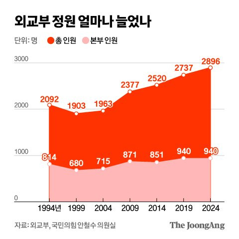 신재민 기자