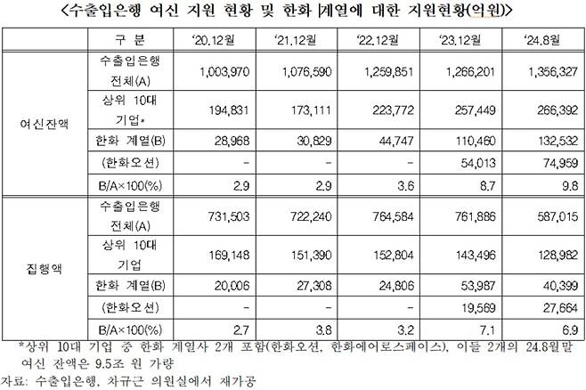 차규근 의원실