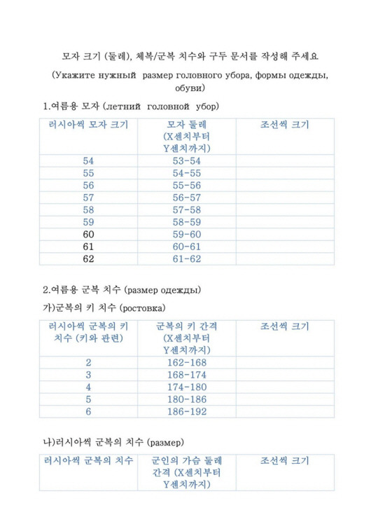 한글과 러시아어로 안내된 군복 치수 설문지. 우크라이나 문화부 소속 전략소통·정보보안센터(SPRAVDI) 제공