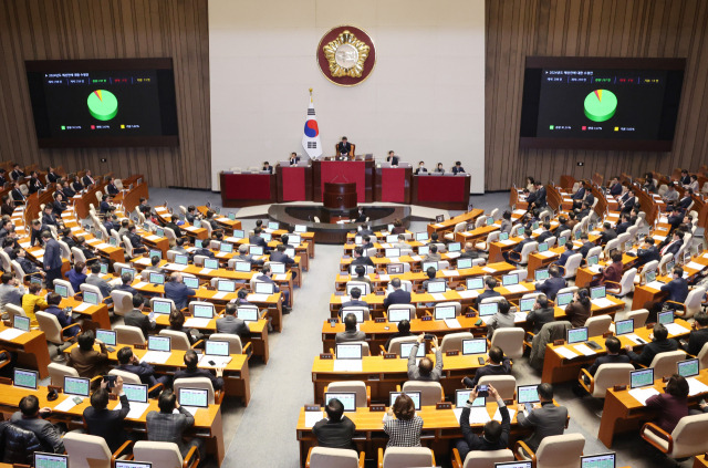 ▲지난해 12월 21일, 국회 본회의에서 2024년도 예산안이 통과되고 있다. ⓒ연합뉴스