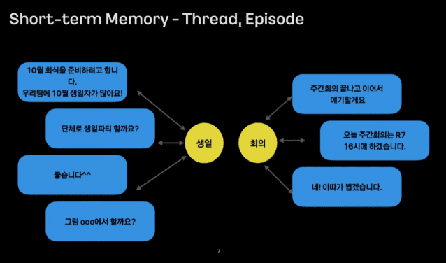 카카오 'AI 메이트' 단기 메모리 활용 (사진=카카오)