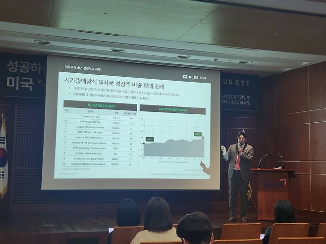 금정섭 한화자산운용 ETF사업본부장이 22일 오전 서울 여의도 금융투자협회에서 열린 ‘성공하는 연금 투자의 비결, 미국 성장주에서 답을 찾다’ 기자간담회에서 이날 출시한 ‘PLUS 미국S&P500성장주’·‘PLUS 미국배당증가성장주데일리커버드콜’ ETF 2종을 소개하고 있다. /강정아 기자