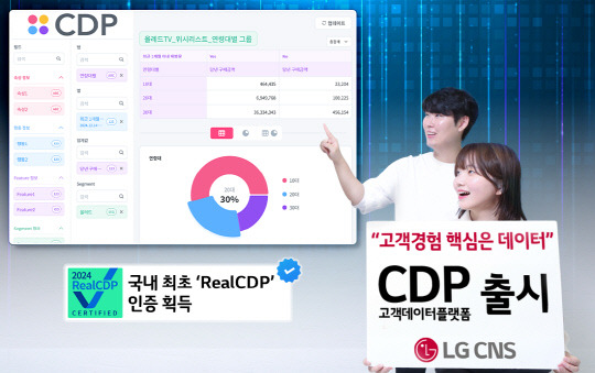 LG CNS 직원들이 자사 고객데이터플랫폼을 소개하고 있다. LG CNS 제공