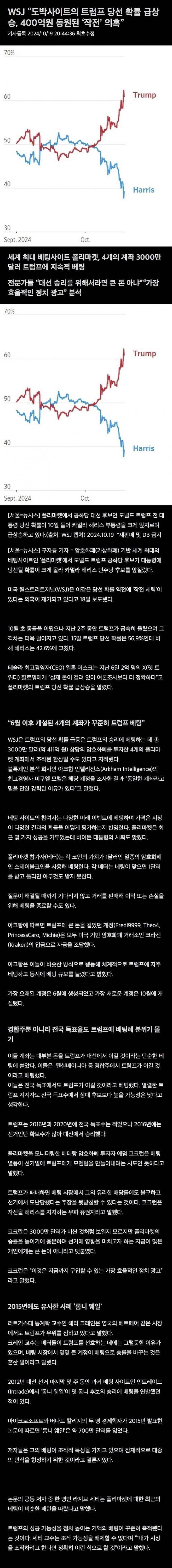 IMG_9041.jpeg 지금 난리난 미국대선 베팅사이트 폴리마켓 조작 논란