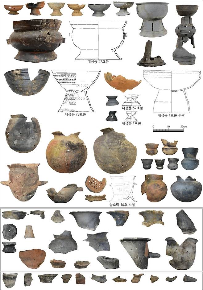 금관가야의 왕궁터로 추정되는 김해 봉황동 유적에서 다양한 유물과 대규모 토목공사 흔적, 대형 건물지 등이 확인됐다. 사진은 봉황동 유적에서 출토된 다양한 토기들의 일부. 국립가야문화유산연구소 제공