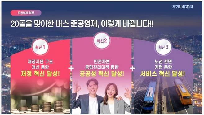 서울 시내버스 준공영제 개선방안 [서울시 제공. 재판매 및 DB 금지]