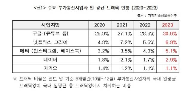 한민수 의원실 제공