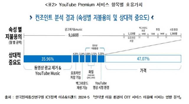 한민수 의원실 제공