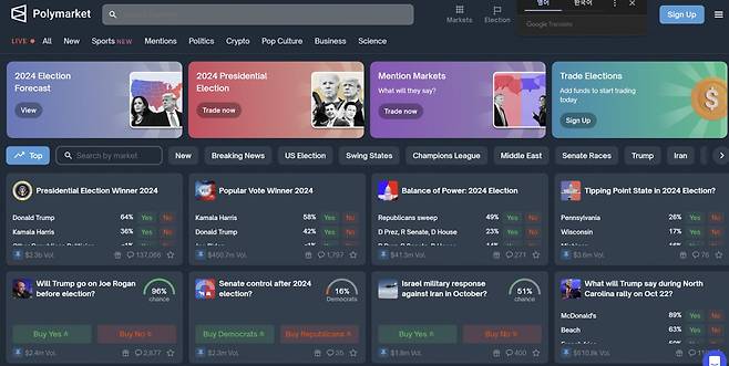 도널드 트럼프 전 대통령의 대선 당선 가능성을 카멀라 해리스 부통령보다 약 2배 높게 예측한 폴리마켓 사이트. 폴리마켓 홈페이지 캡쳐