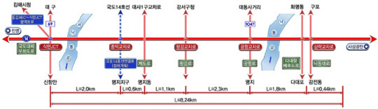 대저대교 건설 사업 노선도. 부산시청 제공