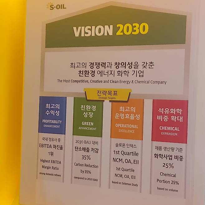 S-OIL 울산 공장 견학관에 전시된 S-OIL의 ‘비전 2030’. 한영대 기자