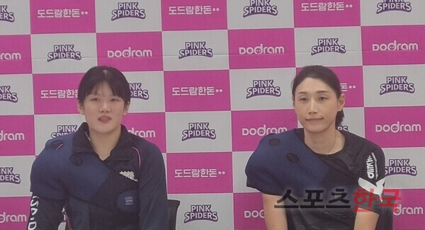 흥국생명 김다은(왼쪽)과 김연경. ⓒ스포츠한국 김성수 기자