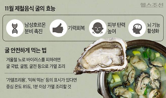 그래픽=최우연