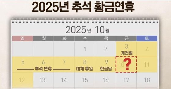 10일(금요일) 연차를 사용하면 주말까지 총 10일을 쉴 수 있다. 사진 방송화면 캡처