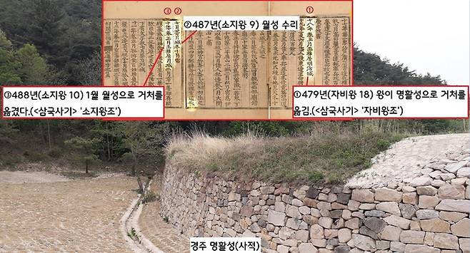 <삼국사기>는 “475년 자비왕이 명활성으로 거처를 옮겼고, 12년 뒤인 487년 소지왕이 월성을 수리하고 이듬해 1월 이주했다”고 했다. 문헌사료로 따지면 금성과 월성은 101년(월성 축조) 이후 소지왕이 월성을 수리하고 정착한 488년 무렵(최대 500년)까지 400년 가까이 공존했다는 사실을 알 수 있다.