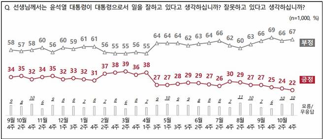 [NBS 제공]