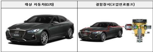 제네시스 G70 [국토교통부 제공. 재판매 및 DB 금지]