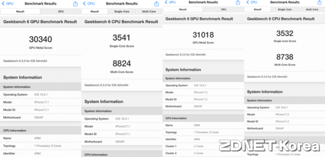 사진 왼쪽부터 긱벤치6 아이폰16 CPU,GPU 점수 아이폰16 프로맥스 (사진=지디넷코리아)