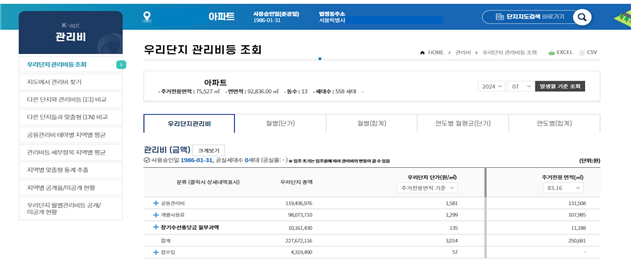 공동주택관리정보시스템 우리단지 관리비등 조회 화면. 한국부동산원 제공